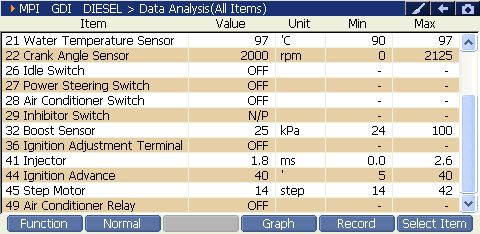 2000 RPM preview